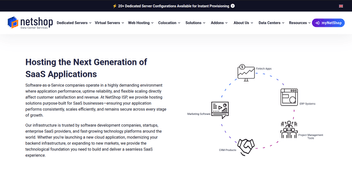 SaaS Hosting Solutions - NetShop ISP