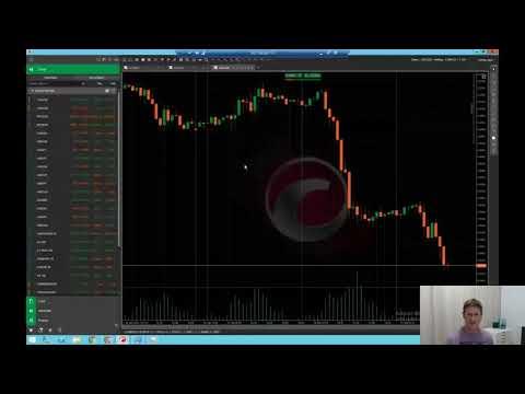 Webinar: Algo Trading Forex on a VPS