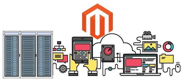 Magento Hosting