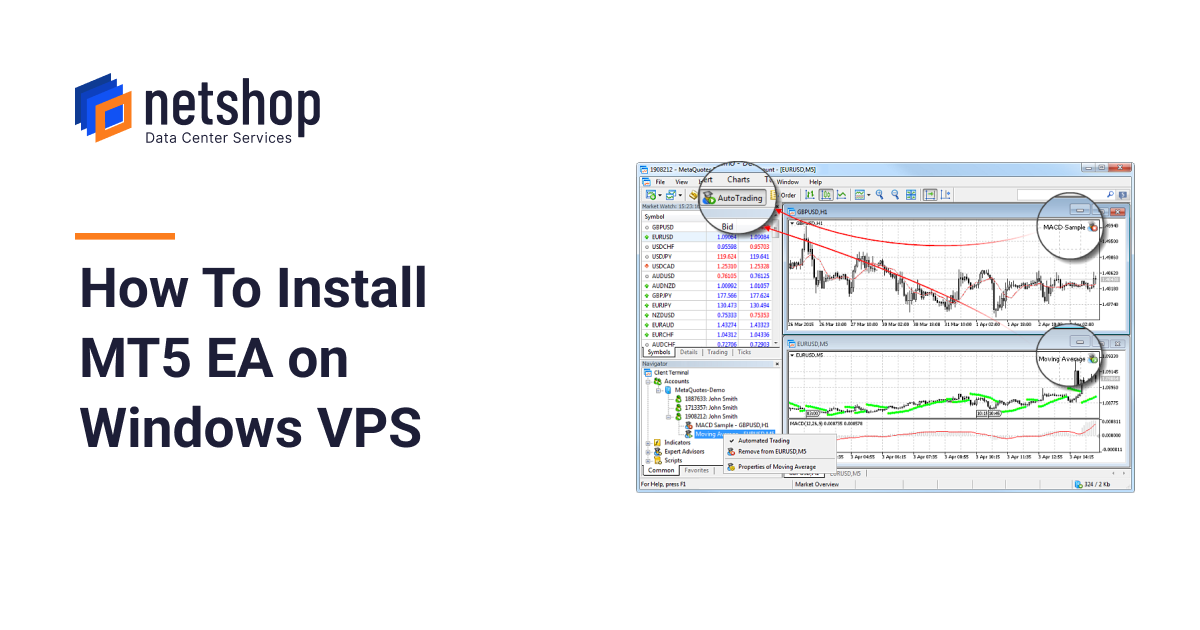 How To Install MT5 Expert Advisor on Windows VPS