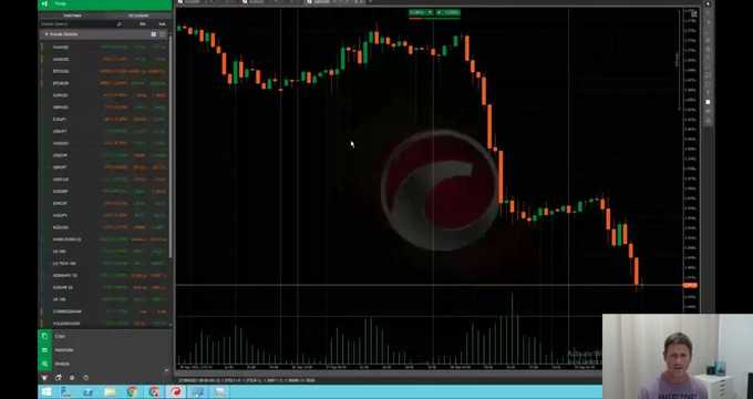 Webinar: Algo Trading Forex on a VPS
