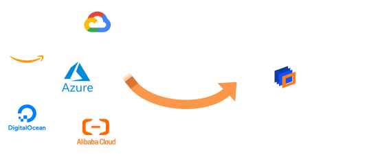 free migration process from your current hosting provider to us