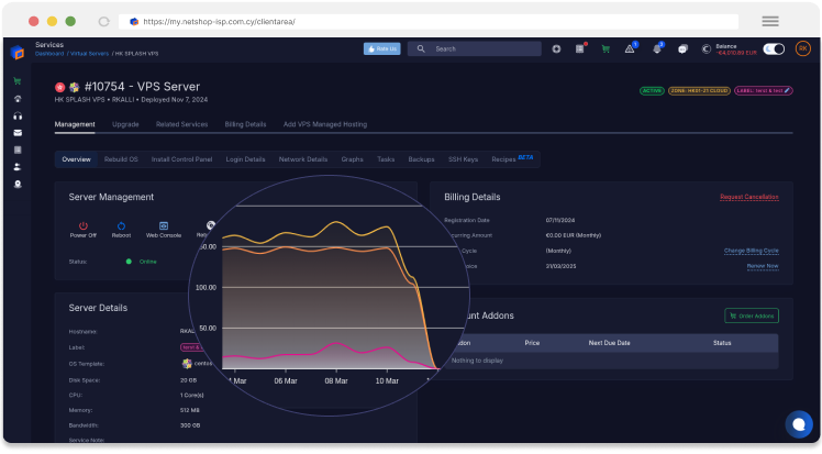 myNetShop Self-service Portal